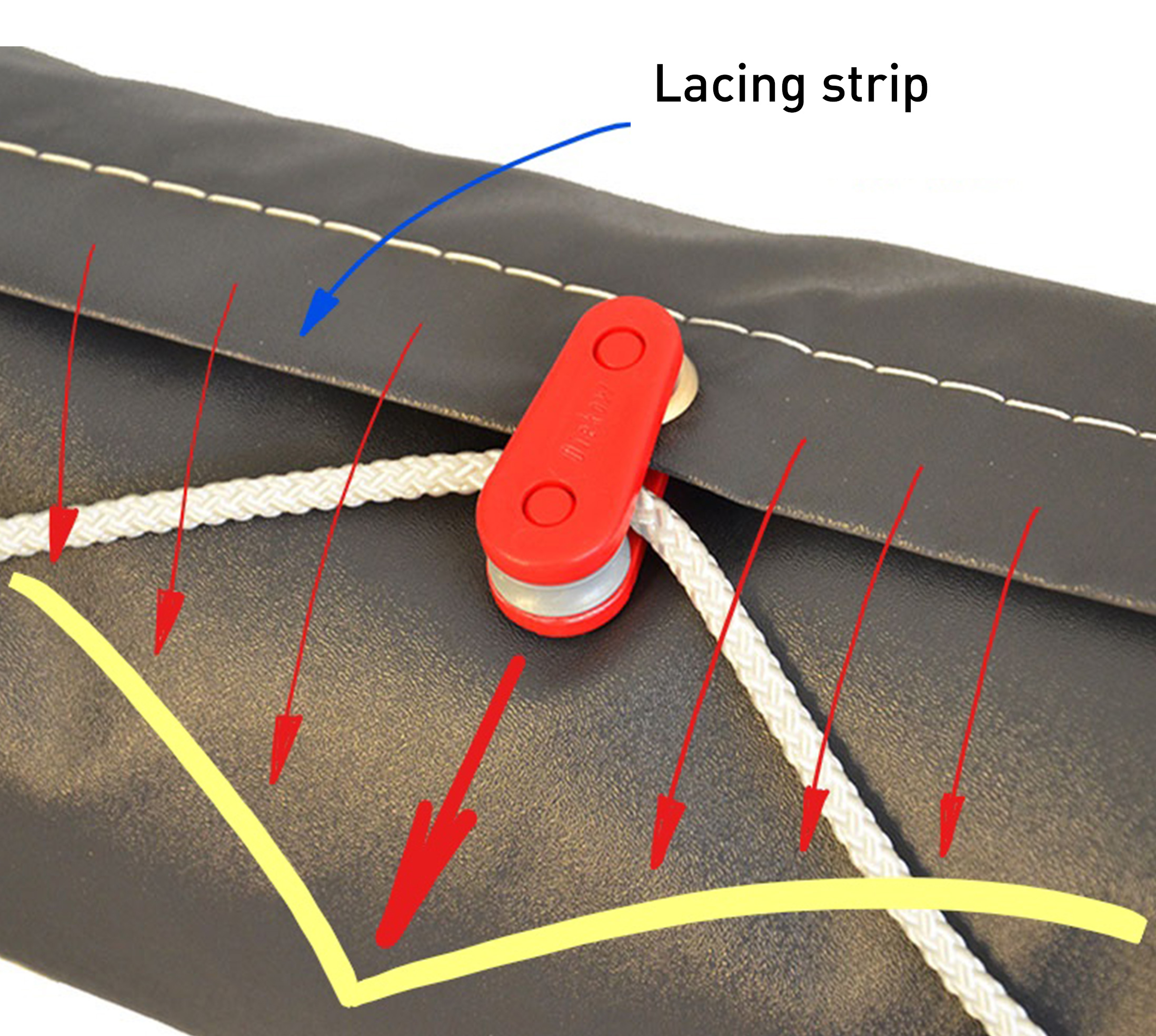 Tightening the jib sock