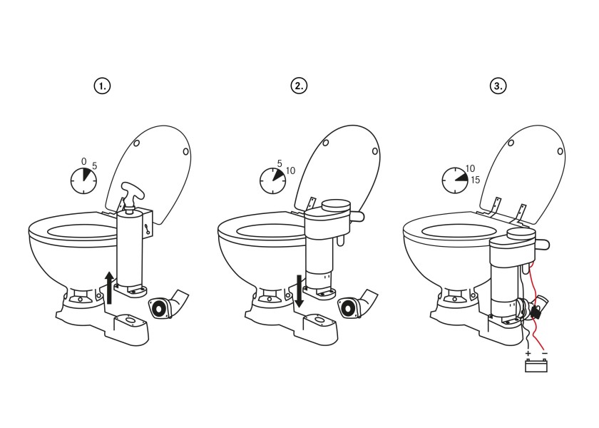 Купить JABSCO Toilet Conversion Kit 13589-bvs 7ft.ru в интернет магазине Семь Футов