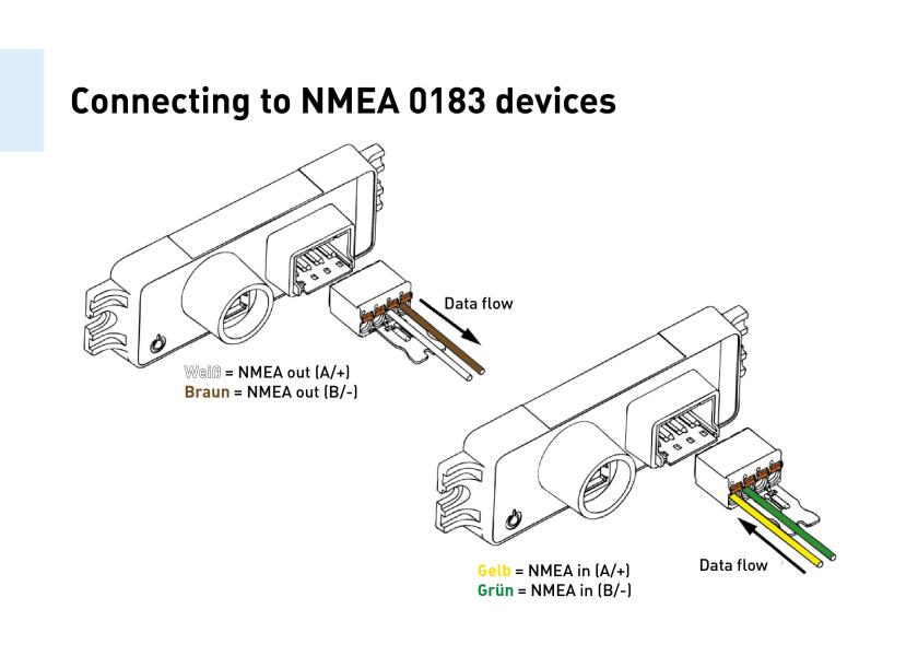 Купить Actisense usg-2 Шлюз USB в NMEA0183 Black 25x15x10 7ft.ru в интернет магазине Семь Футов