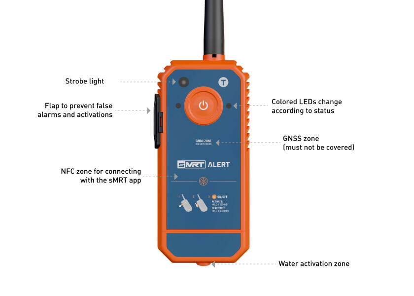 Купить MRT MOA-50070 SMRT ALERT AIS и DSC Аварийный радиомаяк MOB / класс M 91036-bvs 7ft.ru в интернет магазине Семь Футов