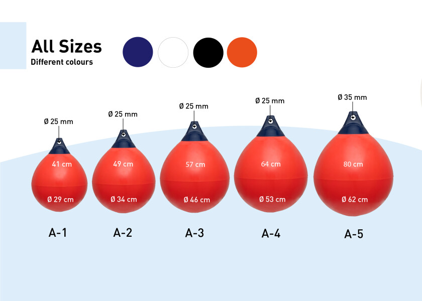 Купить SEATEC Ball Fender / red 10466-bvs 7ft.ru в интернет магазине Семь Футов