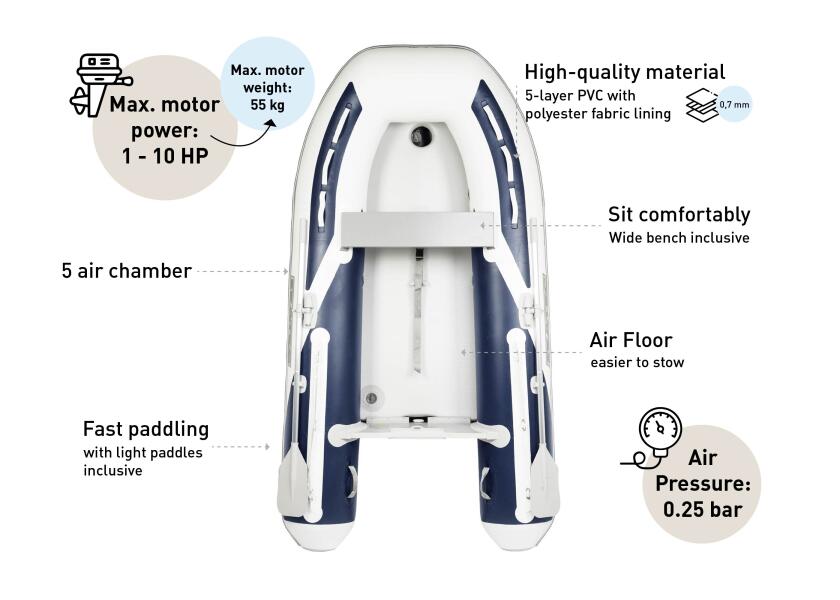 Купить SEATEC Яхт-тендер AEROSTAR 320 / с воздушным полом / 4 человека / 3,19 м / макс. 10 л.с. 7ft.ru в интернет магазине Семь Футов