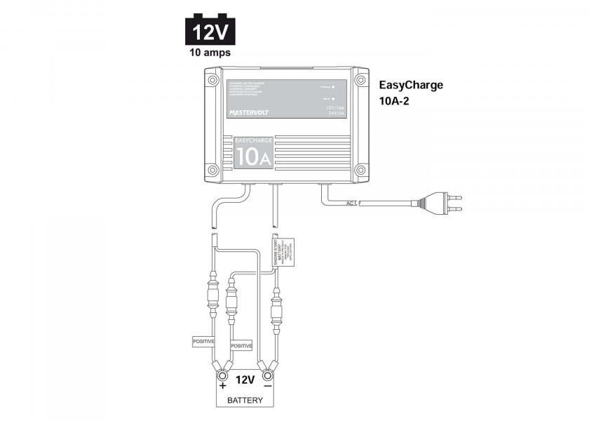 Купить Стационарное водонепроницаемое зарядное устройство Mastervolt EasyCharge 10A 43321000 12/24/120/230 В 10 А для АКБ до 120 Ач 7ft.ru в интернет магазине Семь Футов