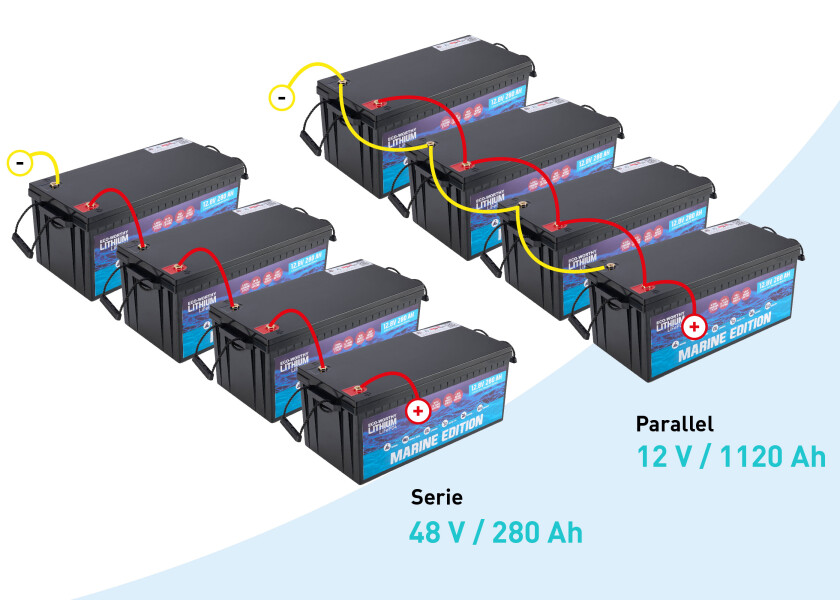 Купить Морская литиевая батарея LiFePO4 / 12 В / 280 Ач 7ft.ru в интернет магазине Семь Футов