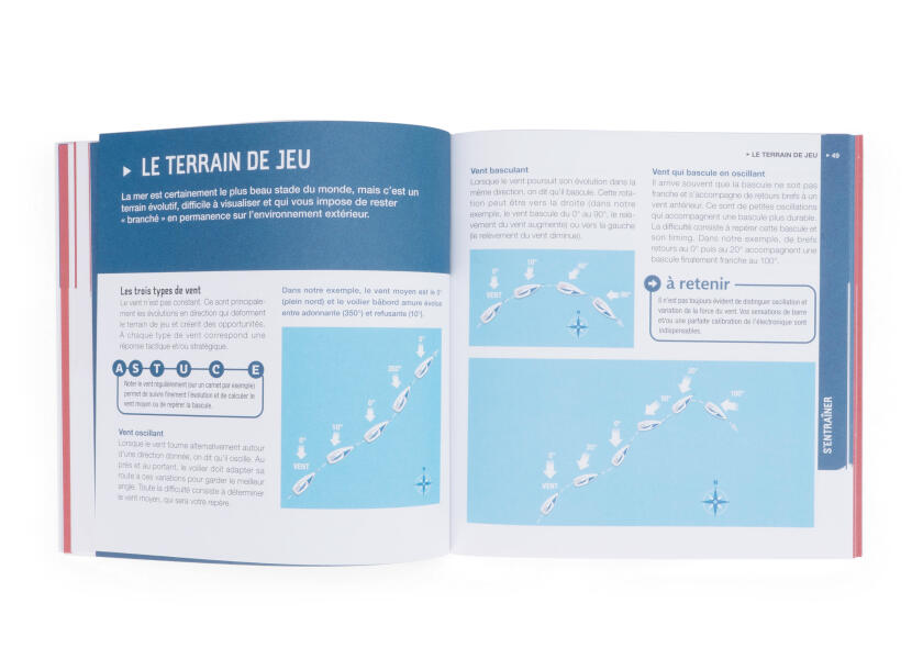 Купить VAGNON Coaching régate 77807-bvs 7ft.ru в интернет магазине Семь Футов