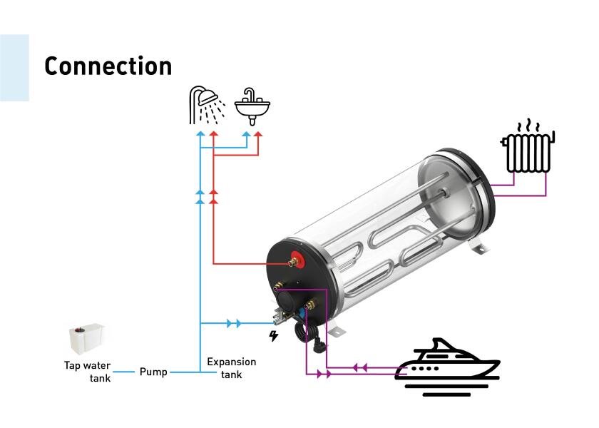 Купить ATI BR Series Water Boiler / stainless steel / 2 heating elements / 45-60 litre 31741-bvs 7ft.ru в интернет магазине Семь Футов