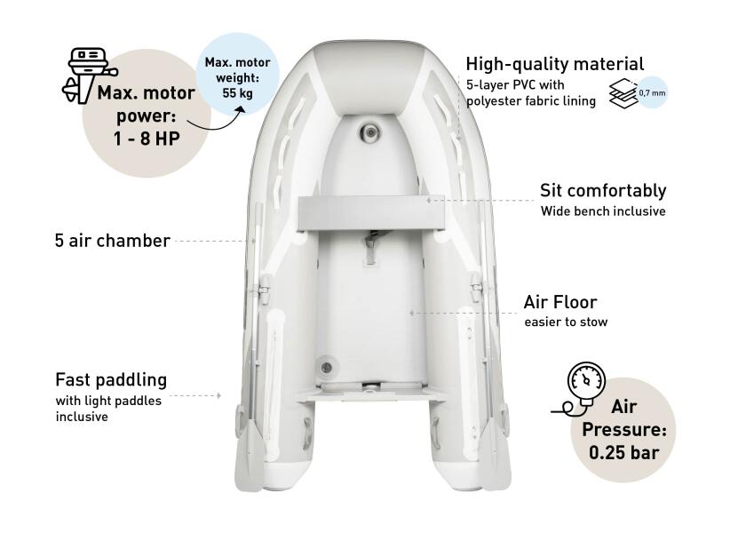 Купить SEATEC AEROSTAR 290 Yacht Tender / Airfloor / 4 Person / 2.92 m / max. 8 HP 56142-bvs 7ft.ru в интернет магазине Семь Футов
