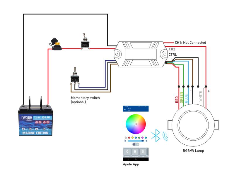 Купить HELLA MARINE APELO LED75 RGB/W Overhead Light / stainless steel 33784-bvs 7ft.ru в интернет магазине Семь Футов