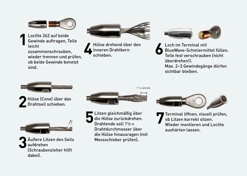 Купить Наконечник-обух Blue Wave SC820804 для троса Ø4мм 57x18x6мм 370/2200кг из нержавеющей стали AISI316 7ft.ru в интернет магазине Семь Футов