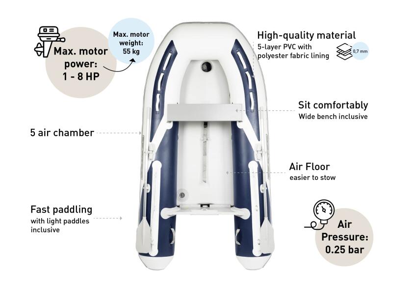 Купить SEATEC Яхт-тендер AEROSTAR 265 / воздушное пол / 3,5 человека / 2,70 м / макс. 8 л.с. 7ft.ru в интернет магазине Семь Футов