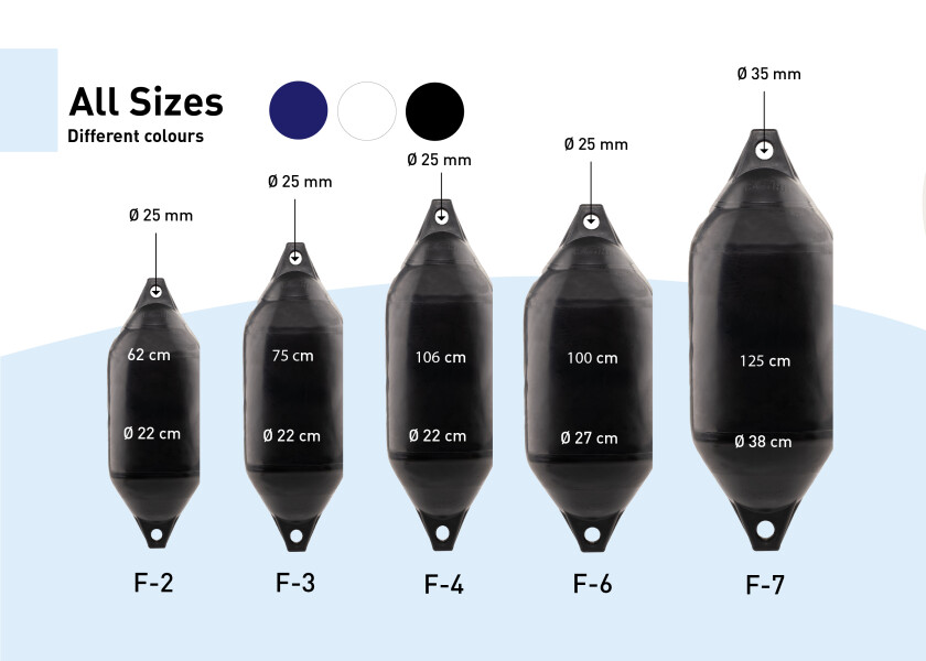 Купить SEATEC Long Fender / black 10552-bvs 7ft.ru в интернет магазине Семь Футов
