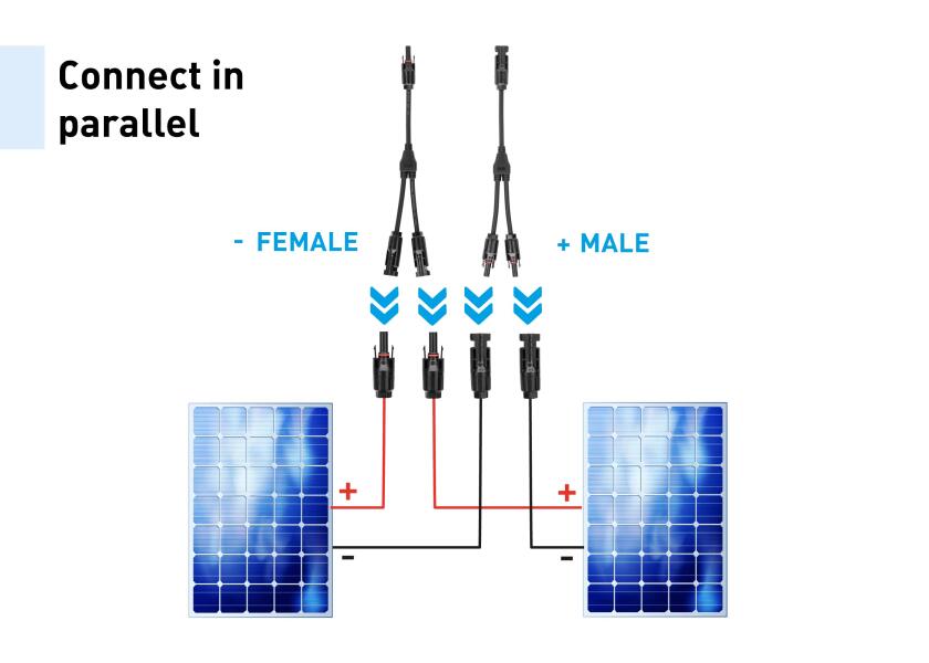 Купить SEATEC MC4 Solar Y-Connection Cable Set / 2-to-1 / 300 mm 33575-bvs 7ft.ru в интернет магазине Семь Футов