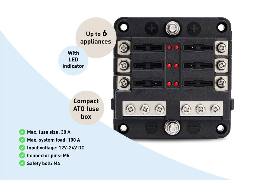 Купить SEATEC ATO Fuse Box / 6 position 29727-bvs 7ft.ru в интернет магазине Семь Футов