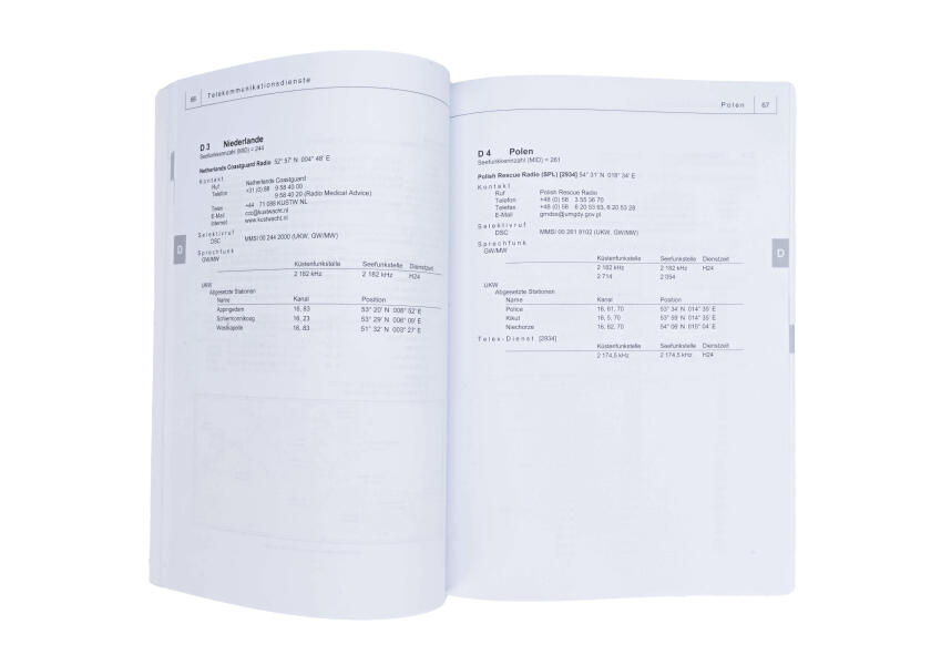 Купить BSH 2155 Funkdienst für die Klein- und Sportschifffahrt 7ft.ru в интернет магазине Семь Футов