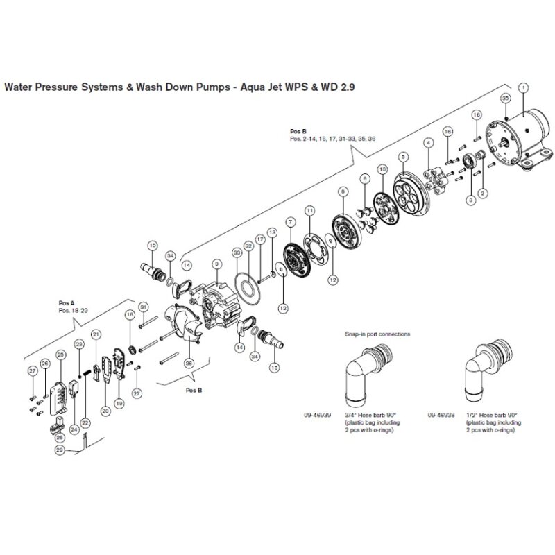 Купить Johnson Pump 09-47282 Pump kit complete WPS / WD 2.9 7ft.ru в интернет магазине Семь Футов