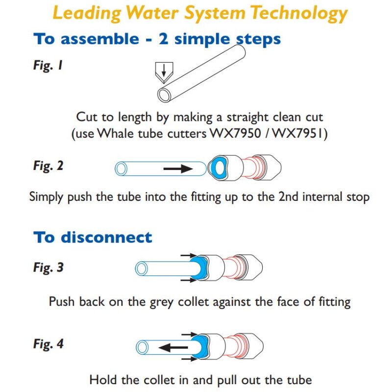 Купить Whale WX1595 QuickConnect Предохранительный клапан, 6 бар, 1/2" Женский 7ft.ru в интернет магазине Семь Футов