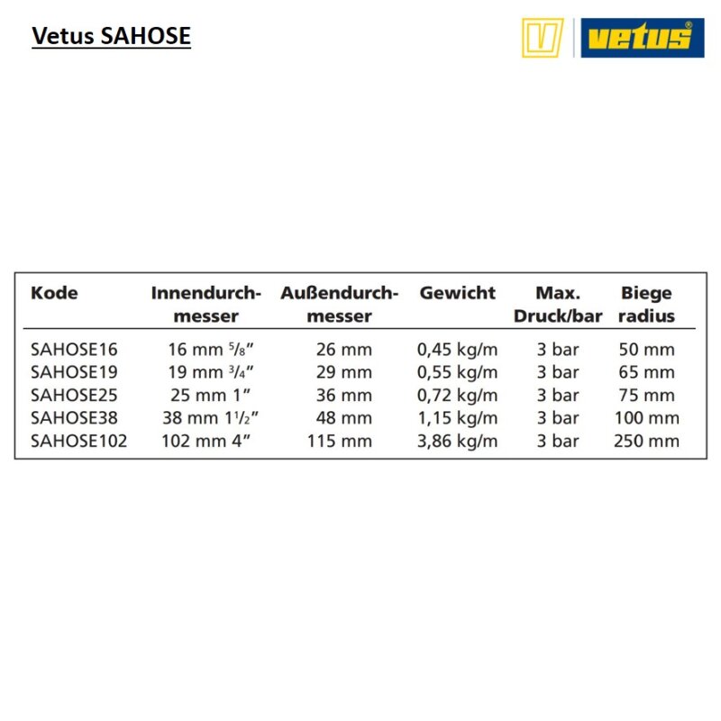 Купить Vetus SAHOSE Санитарный шланг 7ft.ru в интернет магазине Семь Футов