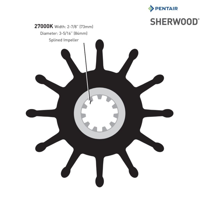 Купить Sherwood 27000K Impeller Kit 7ft.ru в интернет магазине Семь Футов