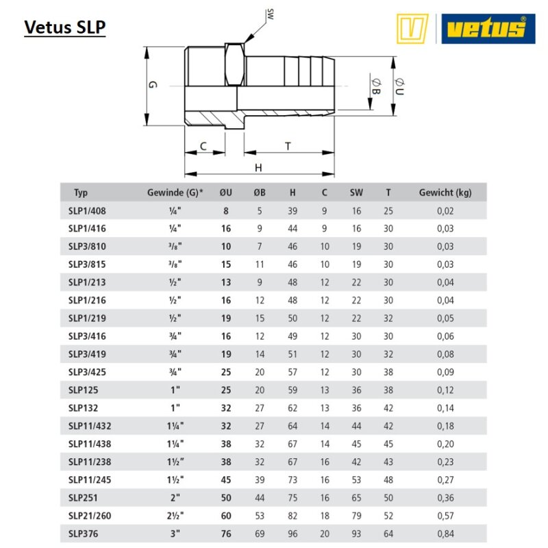 Купить Vetus SLP Латунный штуцер для шланга с наружной резьбой G 1/4" - 3" 7ft.ru в интернет магазине Семь Футов