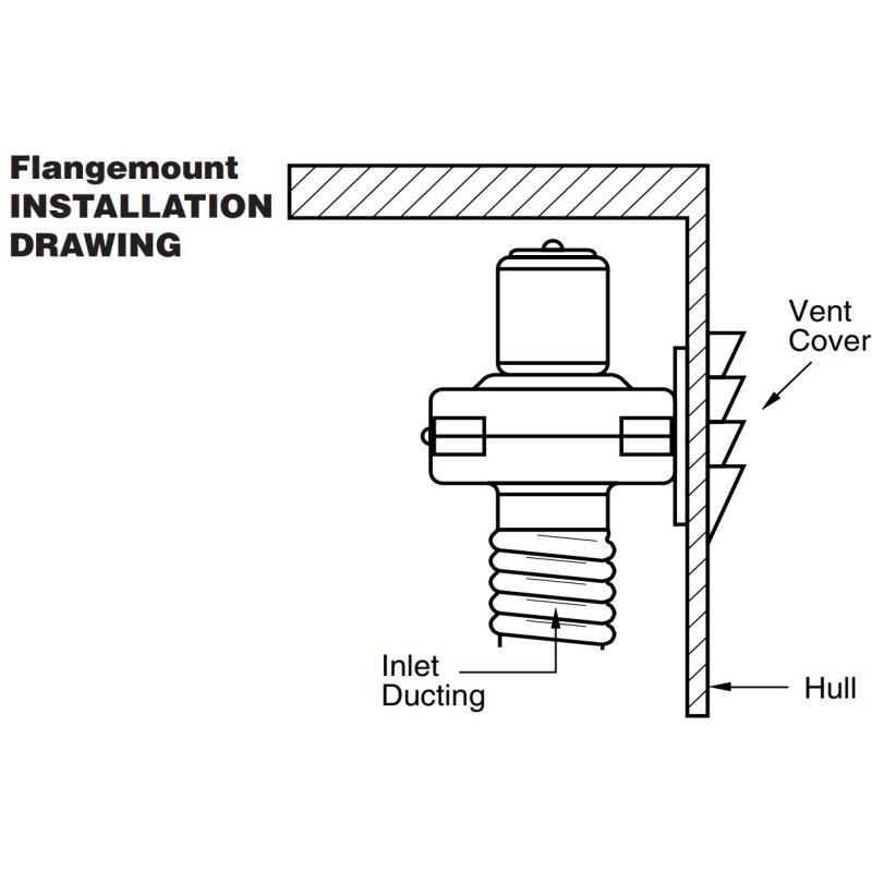 Купить Jabsco 35115-0020EU Вентилятор для фланцевого монтажа с подключением шланга 75 мм, 3 м³/мин (105 CFM), 12 В 7ft.ru в интернет магазине Семь Футов