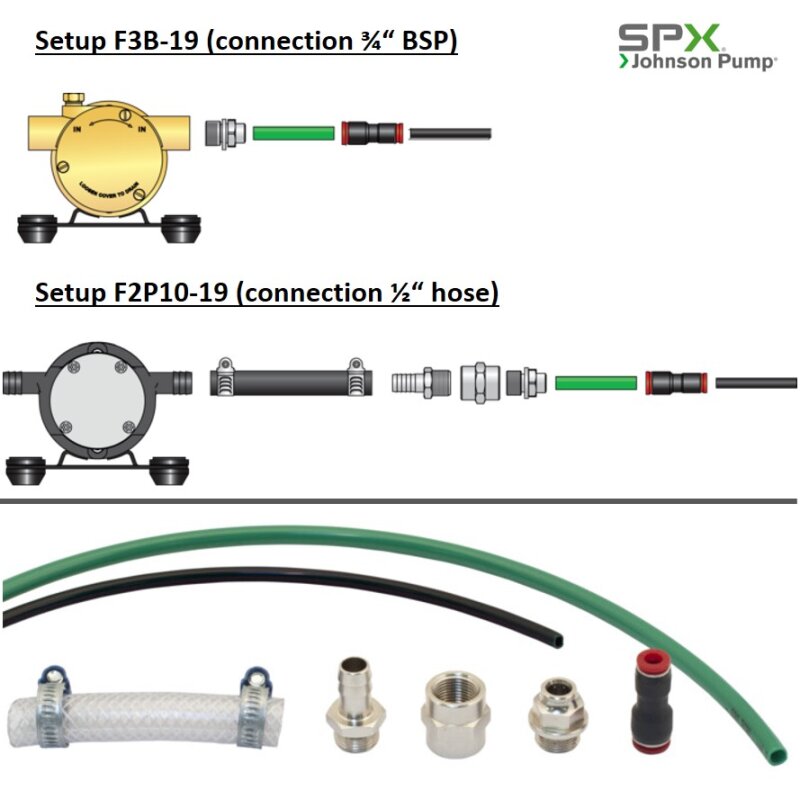 Купить Johnson Pump 09-47616 Oil Change Kit F2P10-19/F3B-19 7ft.ru в интернет магазине Семь Футов