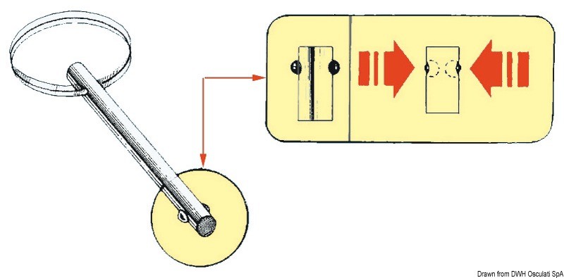 Купить S.S self-locking pin 6x64 mm, 37.264.25 7ft.ru в интернет магазине Семь Футов