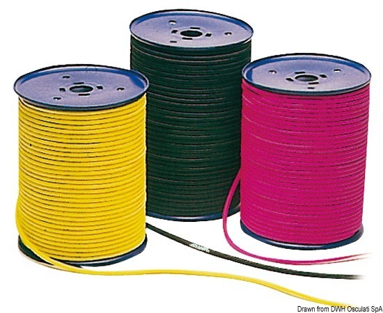 Купить Shock cord reel fluo pink 5 mm, 63.171.05 7ft.ru в интернет магазине Семь Футов