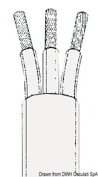 Купить Кабель трёхжильный медный с усиленной изоляцией 2,5 мм2 50 м чёрный/белый/синий, Osculati 14.147.25 7ft.ru в интернет магазине Семь Футов