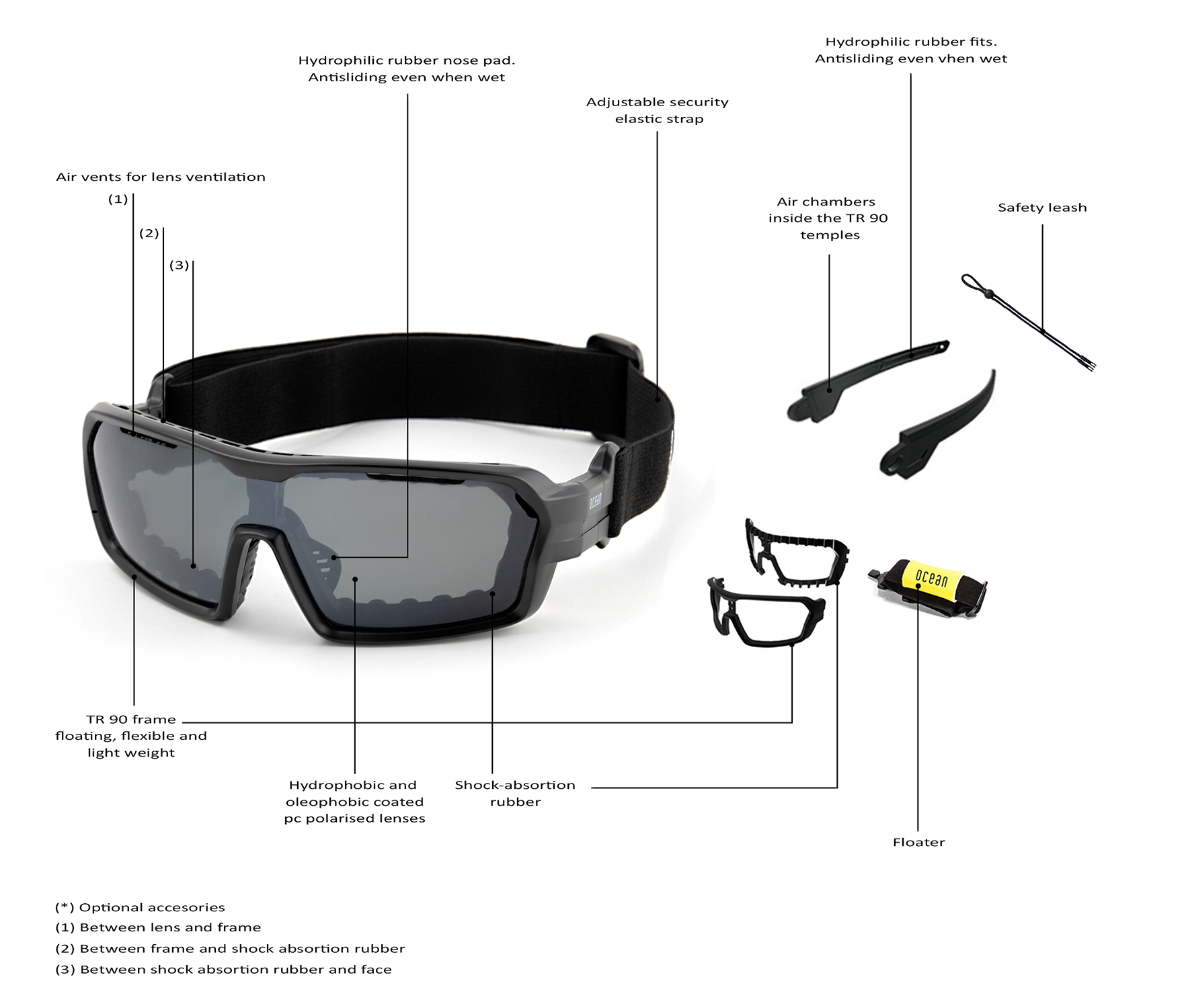 Купить Защитная подушка / обтюратор OCEAN Chameleon Black, 37000.20 7ft.ru в интернет магазине Семь Футов