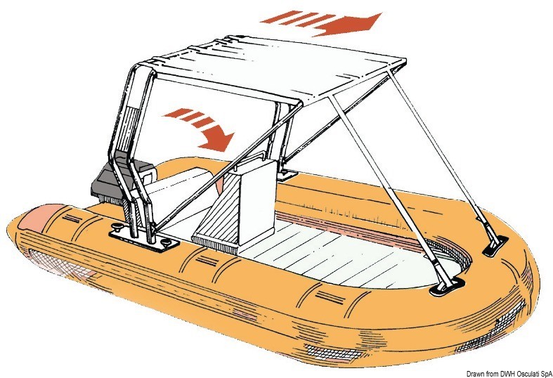 Купить Telescopic stern awning white 130 x 190 cm, 46.906.24 7ft.ru в интернет магазине Семь Футов