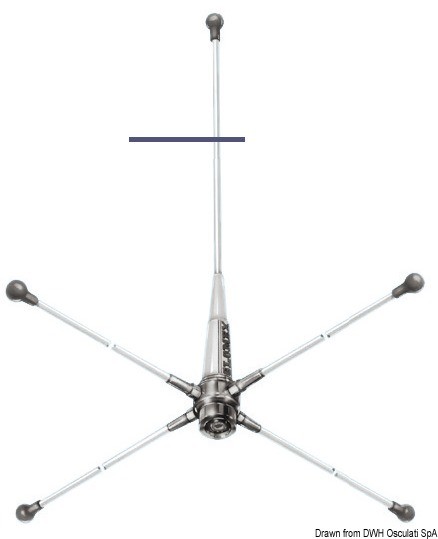 Antenna ground. Граунд Плейн антенна. Glomex антенна. УКВ антенна Гломекс. Ground plane антенна.