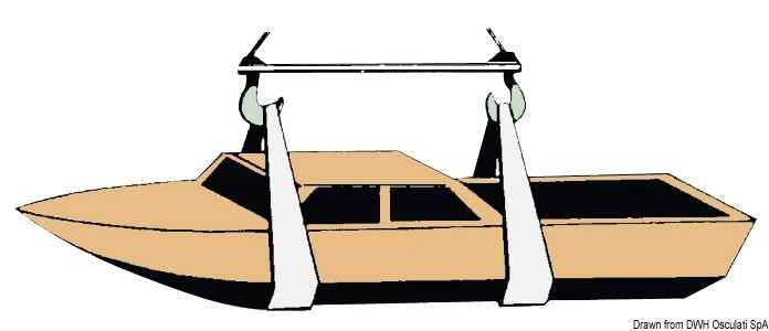 Купить Ремень для подъема катера из цветного полиэстера 90 мм 6 м 6000 кг, Osculati 06.590.00 7ft.ru в интернет магазине Семь Футов