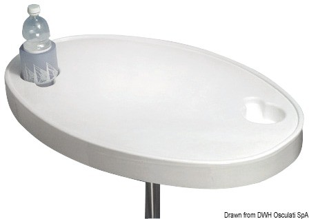 Купить Столешница овальная из белого пластика 2 углубления 770 x 510 мм, Osculati 48.417.90 7ft.ru в интернет магазине Семь Футов