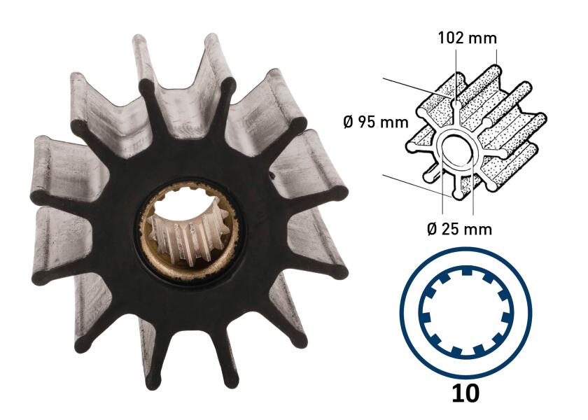 Купить Рабочее колесо / неопрен / 12 лопастей / тип 10 47613-bvs 7ft.ru в интернет магазине Семь Футов