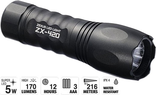 Купить Тактический фонарь Zexus ZX-420 ZX-420 Fuji Toki Co. 7ft.ru в интернет магазине Семь Футов