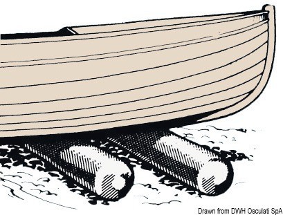 Купить Валик Roll Boats для спуска судна на воду, 47.934.00 7ft.ru в интернет магазине Семь Футов