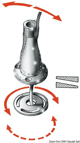 Купить Set 2 antenna adapters 29.102.00 7ft.ru в интернет магазине Семь Футов