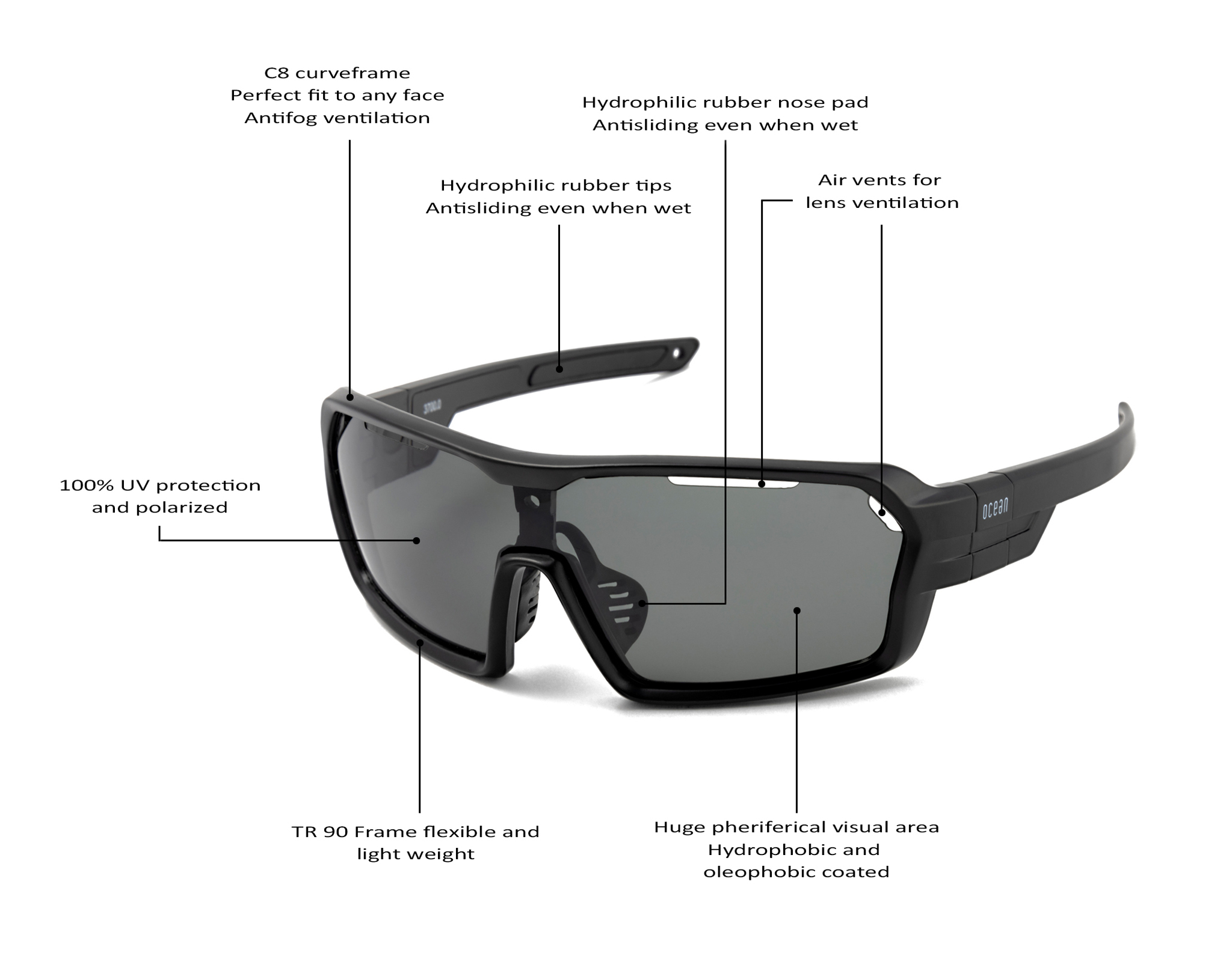 Купить Спортивные очки с диоптриями OCEAN Chameleon Matt Black / Grey Polarized lenses, rx-687/3700.0 7ft.ru в интернет магазине Семь Футов