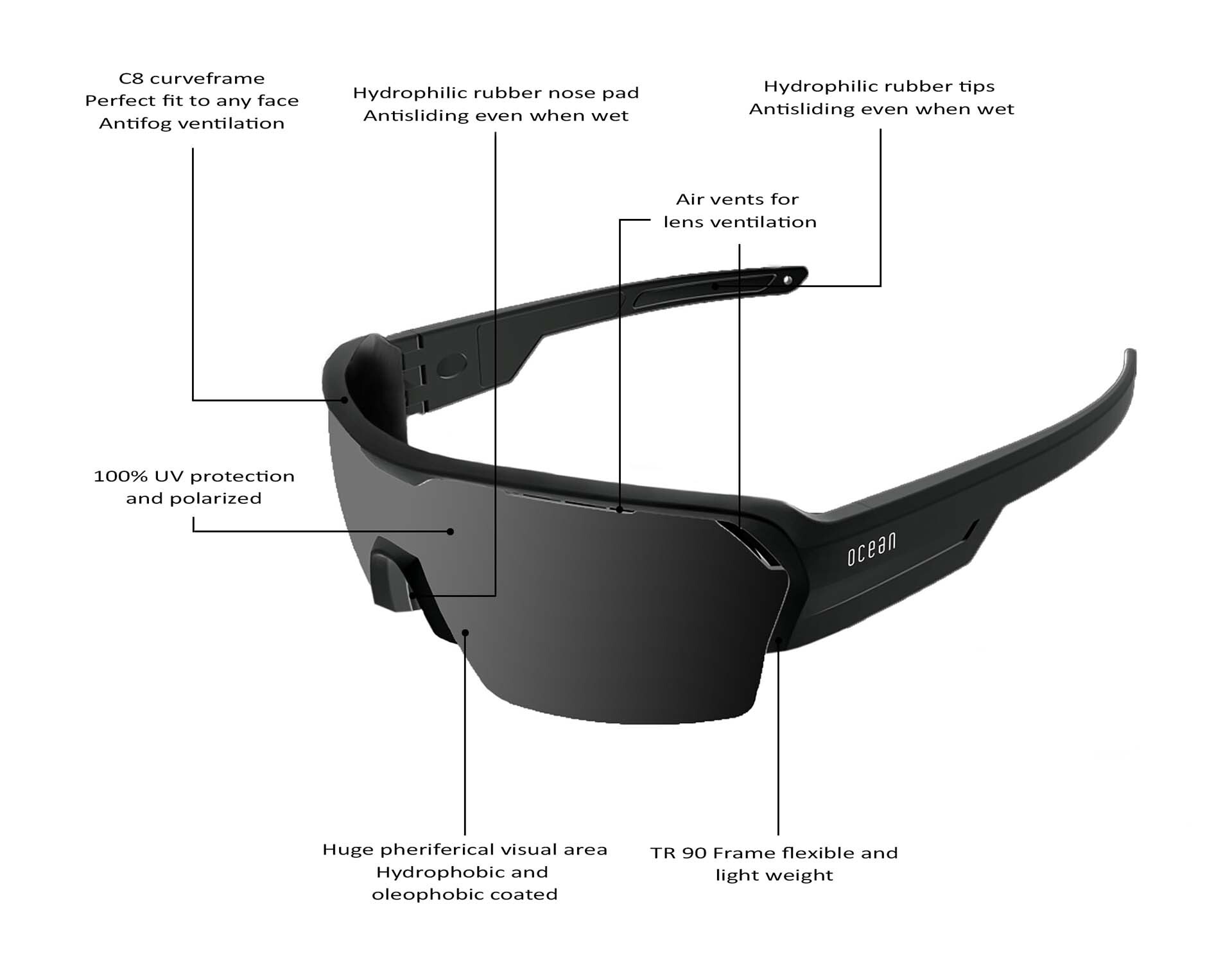 Купить Спортивные очки с диоптриями OCEAN Race Black / Revo Blue Polarized lenses, rx-687/3801.1x 7ft.ru в интернет магазине Семь Футов