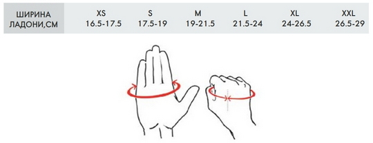 perchatki_sportivny'e_gill_pro_razmernaya_setka_mini.jpg perchatki_sportivny'e_gill_pro_razmernaya_setka_mini.jpg