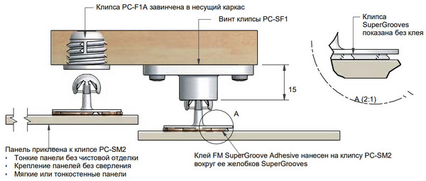 klipsa_vstavnaya_nakladnogo_montazha_fastmount_pc-sm2_nagruzka_do_5kg_standartny'j_profil'_iz_belogo_plastika_mini.jpg