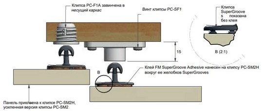 vstavnaya_klipsa_nakladnogo_montazha_fastmount_pc-sm2h_usilie_do_10kg_standartny'j_profil'_iz_chyornogo_plastika_mini.jpg
