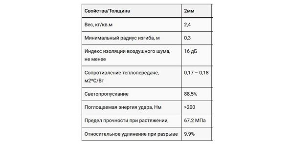 Steklo_vetrovoe_Poliuretan_50-44-484Pc_380x2mm_dlya_snegoxodov_Polaris_ASSAULT_RMK_800_PRO_RMK_600_SWITCHBACK_ASSAULT_600_(2016)_TITAN_800_(2018)iz_monolitnogo_polikarbonata_s_okantovkoj_mini.JPG