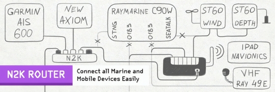 mnogofunkcionalnyj_nmea_2000_wi-fi-router_yacht_devices_ydnr-02_7-17v_60ma_2,4ghz_802.11b_g_n_30m_ot_-20°c_do_+50°c_nmea_2000_micro_male_5_mini.jpg