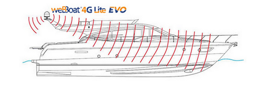 universalnaya_pribrezhnaya_internet-sistema_glomex_webboat_4g_lite_evo_gloit1104evo_ø140x200mm_10-30v_3g_4g_wi-fi_s_odnoj_sim-kartoj_11_mini.jpg