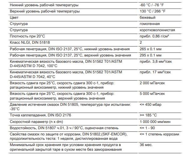 smazka_kluber_isoflex_topas_l_32_n_1kg_dlya_nizkix_temperatur_2.JPG