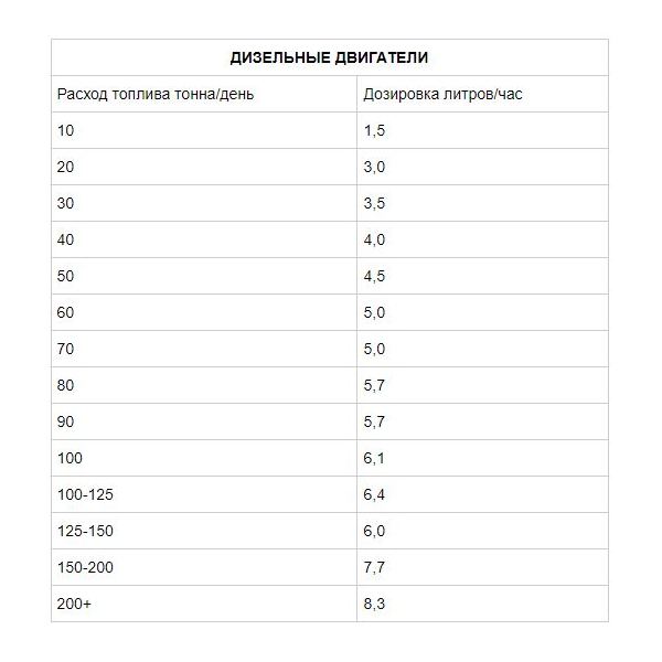 udalitel_sazhi_iz_kotlov_wilhelmsen_fuelpower_soot_remover_624627_mini_2.jpg