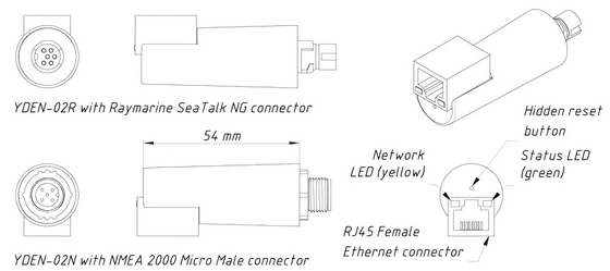 dvunapravlennyj_ethernet-shlyuz_yacht_devices_yden-02n_7-17v_48ma_100_mbit_s_54×20mm_ot_-20°c_do_+55°c_nmea0183-nmea2000_micro_male_rj45_18_mini.jpg