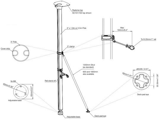 machtovoe_kreplenie_scanstrut_sc102_dlya_radarov_2.5m_so_stojkoj_i_reguliruemym_osnovaniem_iz_anodirovannogo_alyuminiya_beloe_mini.jpg machtovoe_kreplenie_scanstrut_sc102_dlya_radarov_2.5m_so_stojkoj_i_reguliruemym_osnovaniem_iz_anodirovannogo_alyuminiya_beloe_mini.jpg