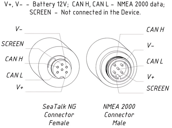 dvunapravlennyj_usb-shlyuz_yacht_devices_ydnu-02nm_7-16v_32ma_500mm_ot_-20°c_do_+55°c_usb_type_a_male_-_nmea2000_micro_male_connector_6_mini.jpg